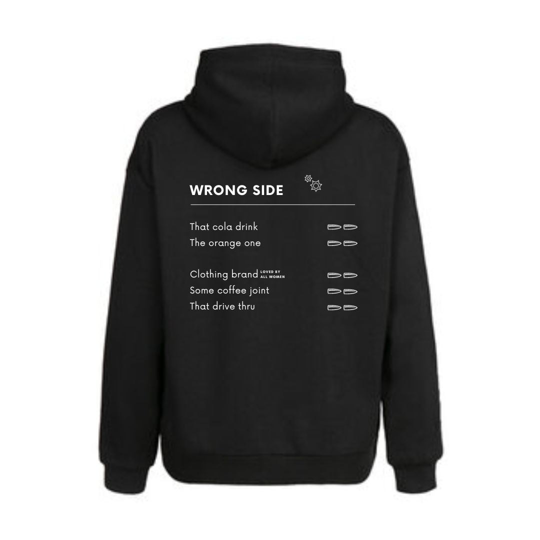 The Right Side Of History